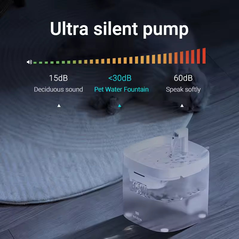 BrainPet  Automatic Fountain