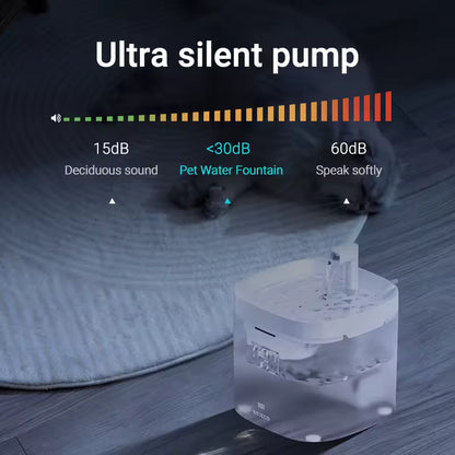 BrainPet  Automatic Fountain